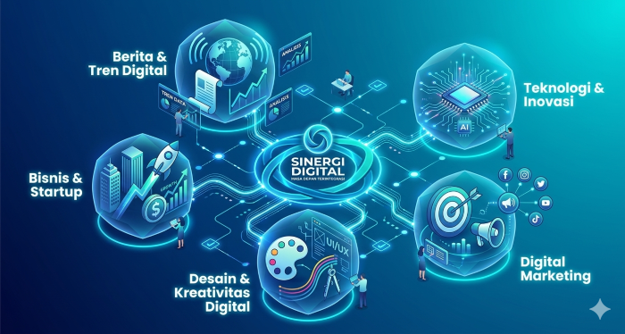 Tren News 2026: Perubahan Besar Dunia Informasi Di Era Digital