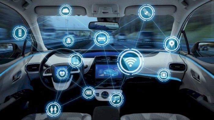 Perkembangan Teknologi Mobil Modern Di Era Digital