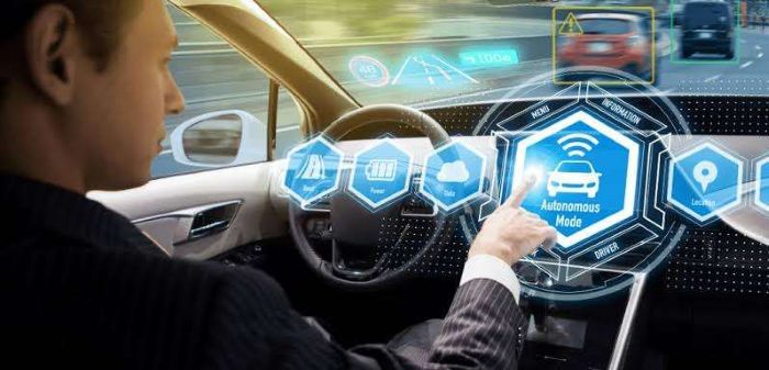 Teknologi Mobil Modern Yang Mengubah Dunia Otomotif