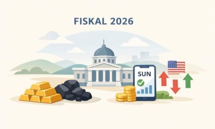 Kebijakan Baru Pemerintah 2026