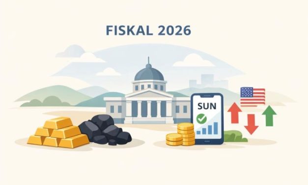 Kebijakan Baru Pemerintah 2026